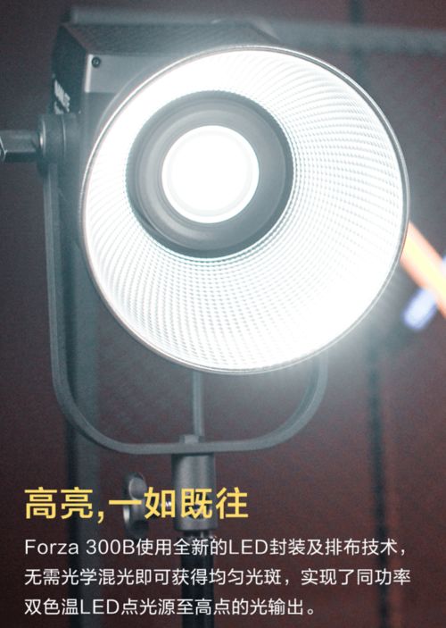 不買(mǎi)也看看 一些小貴的攝影附件——燈具塑件